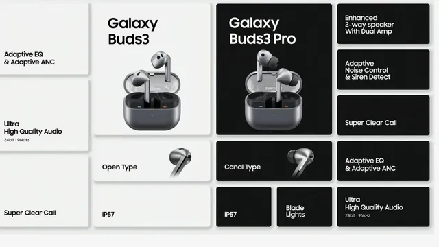 samsung-galaxy-buds-3-price-in-india-buds-3-pro-price-specs-launched-globally-check-whats-new